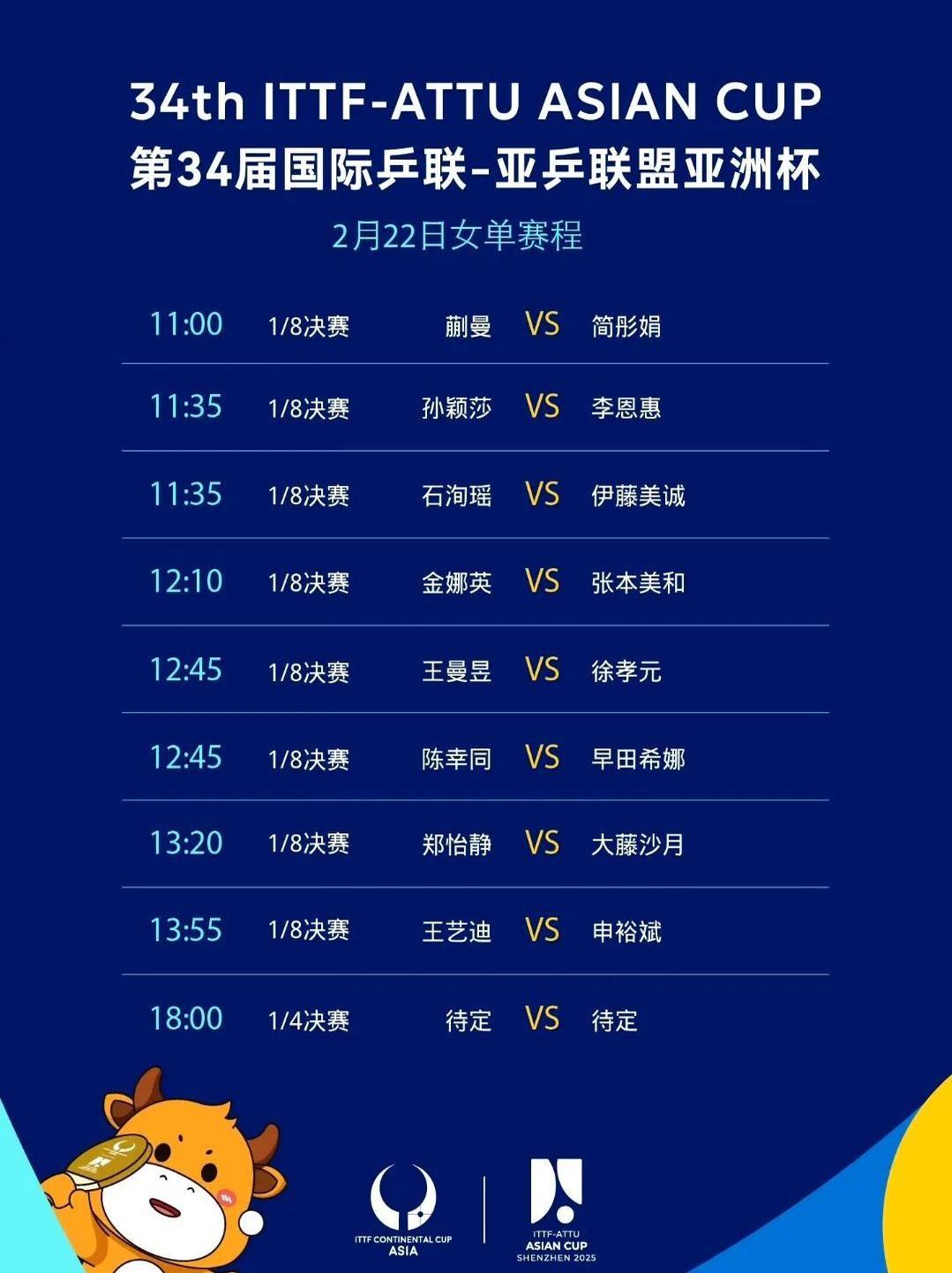 关于这也行？拉齐奥国际比赛日豪取连胜波尔图状态回暖，Scout关键节点赛事规则更新的信息